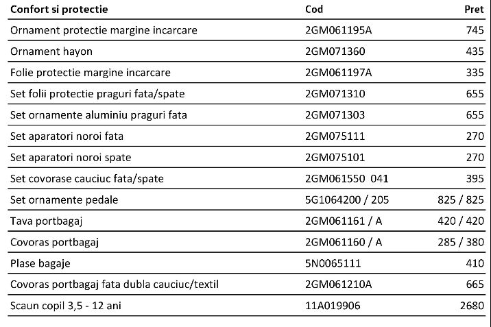 Accesorii%20originale%20T-Cross