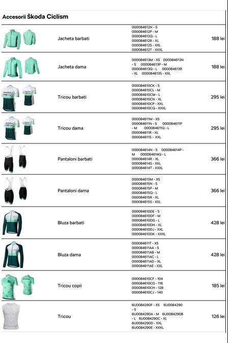 lifestyle%20skoda%20-%20ciclism