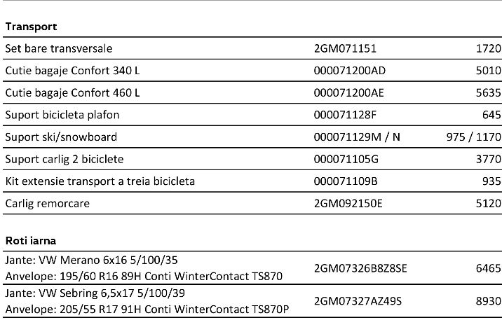 Accesorii%20originale%20T-Cross